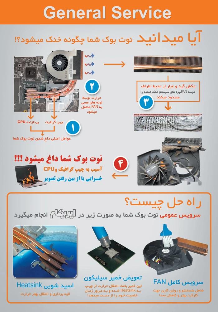سرویس عمومی نوت بوک